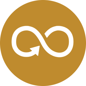 sdg12